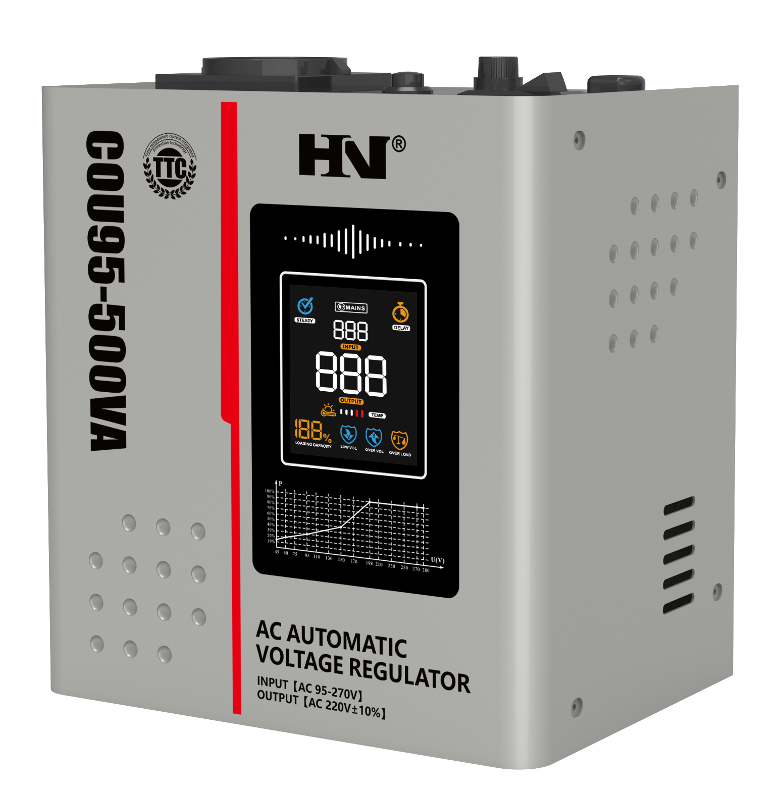 UVC-3000VA Relay Ac Voltage Regulator