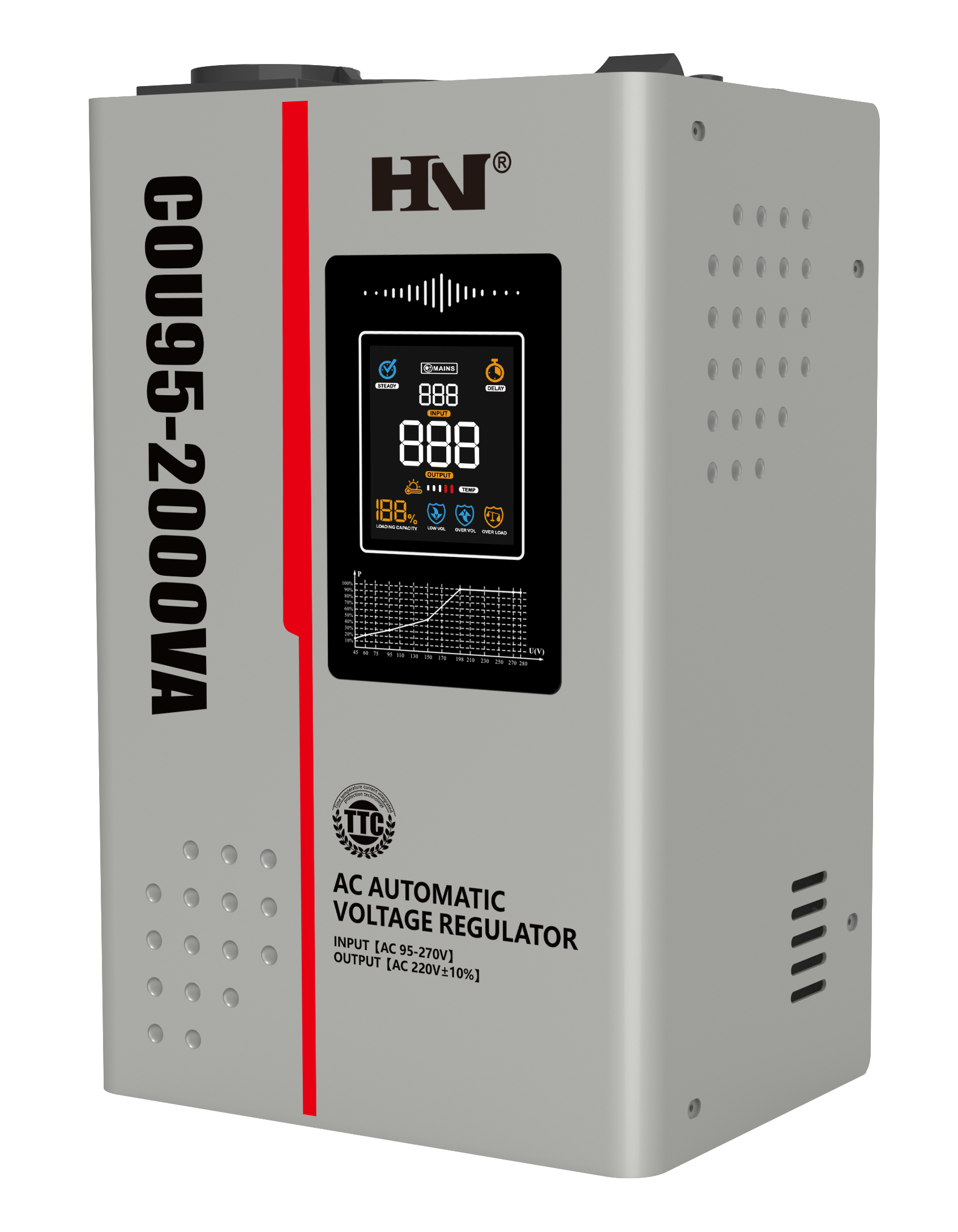 UVC-3000VA Relay Ac Voltage Regulator