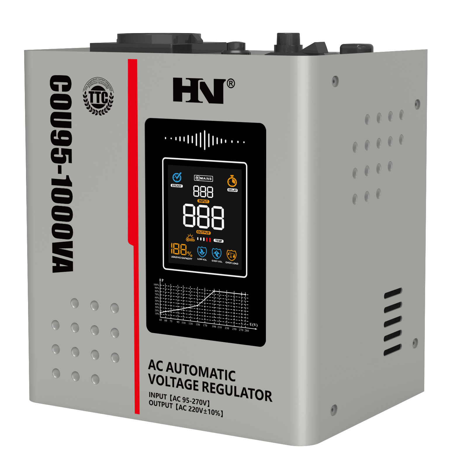 UVC-3000VA Relay Ac Voltage Regulator